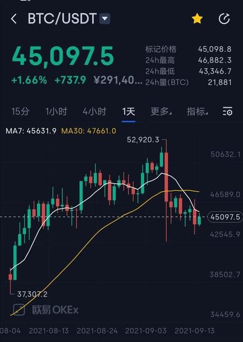 以太币最新消息今日价格,以太币最新消息今日价格表