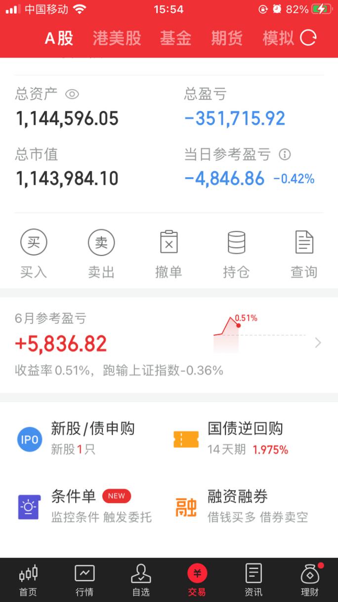 股票亏30%要涨多少回本,股票亏损30%能赚回来吗