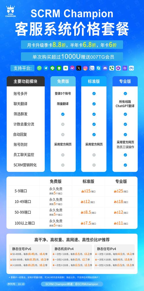 WhatsApp是什么,WHATsapp是什么意思 翻译