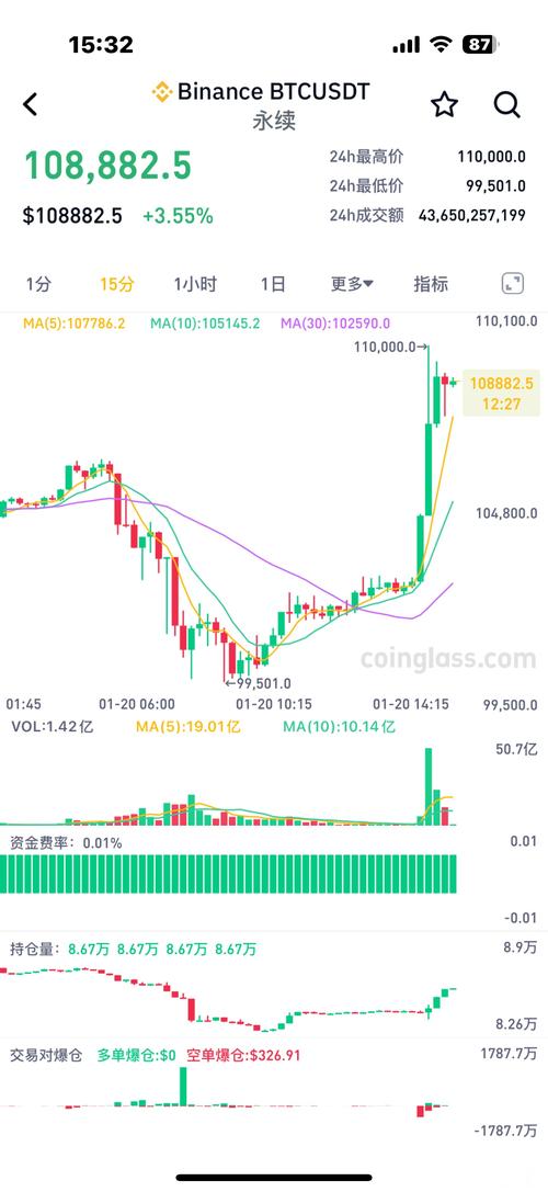 比特大陆股票今日行情,比特大陆科技控股公司股票