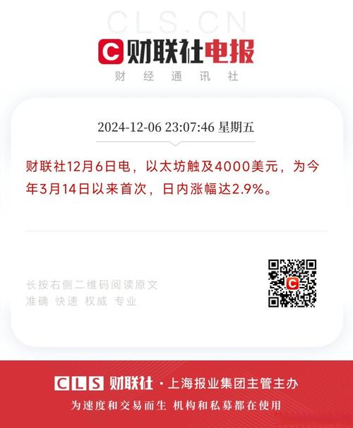 以太坊单日暴涨20%,以太坊暴涨时价格突破多少