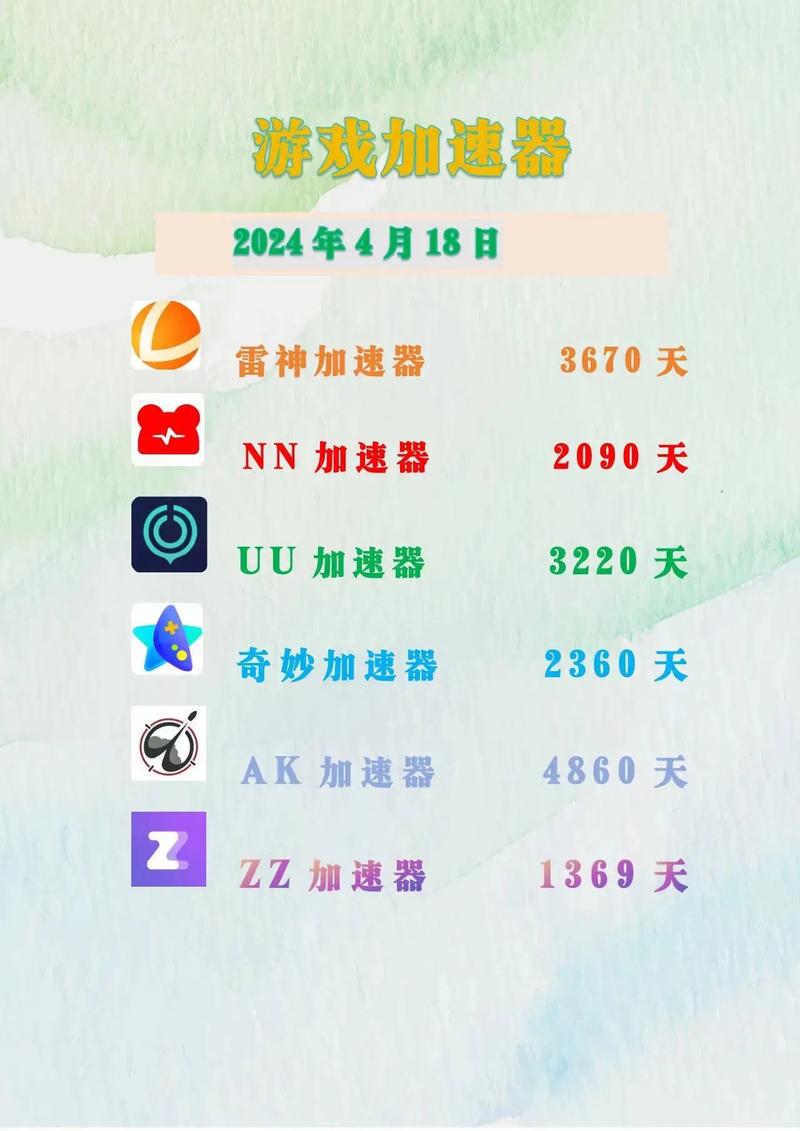 加速器兑换码在哪里,加速器兑换码testflight
