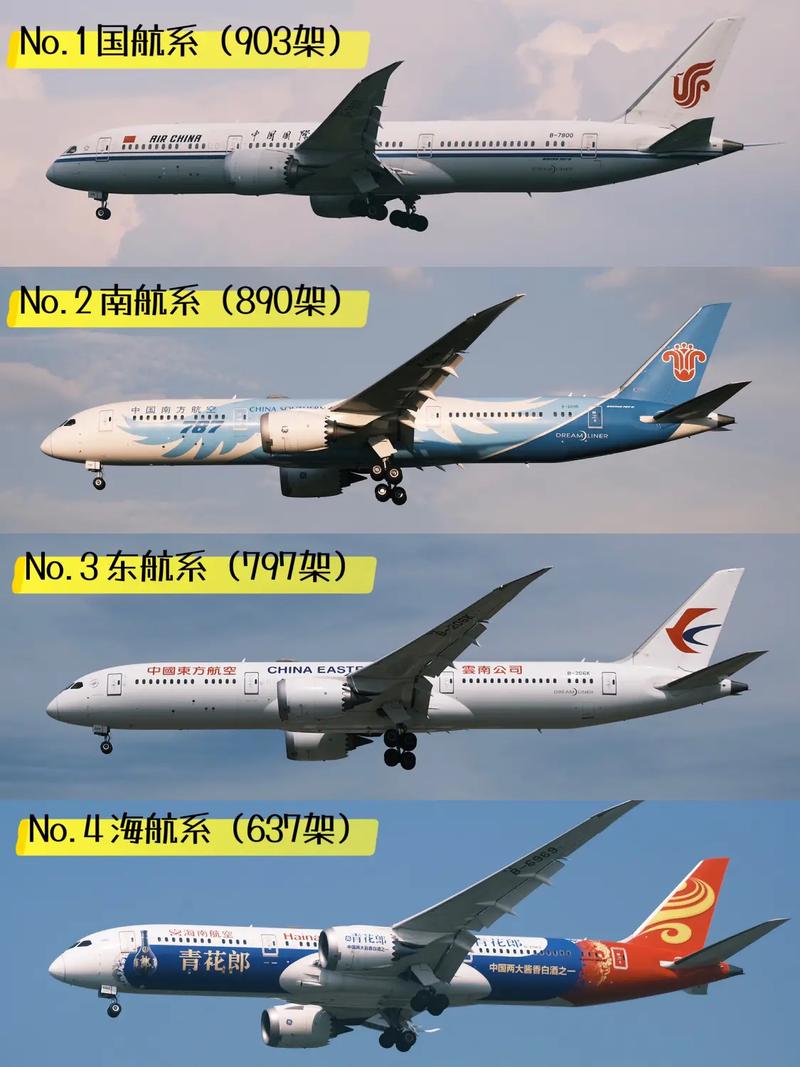 国内那些航空公司好一些,国内哪几家航空公司比较好