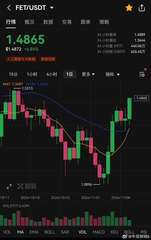 以太币今天的最新价格,以太币今天的最新价格是多少