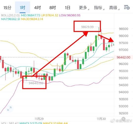 比特币爆仓k线图,比特币爆仓是什么