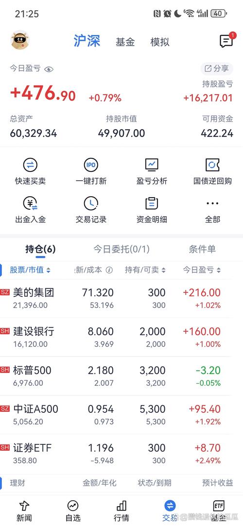 股票亏30%要涨多少回本,股票亏30%要涨多少回本计算方式