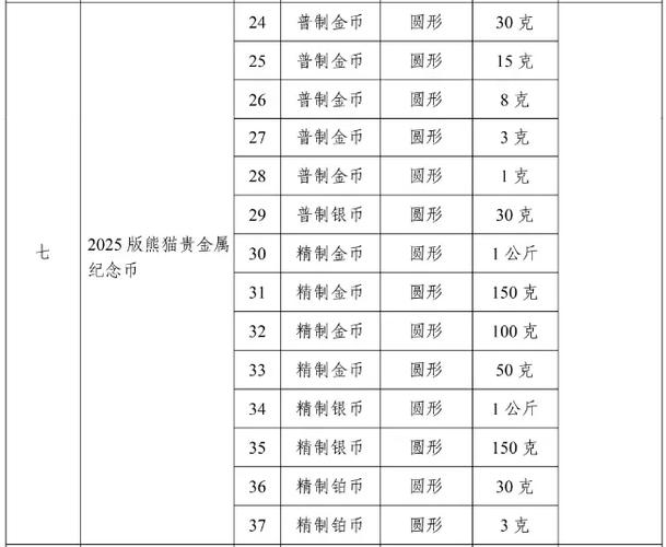 2025ADA币大概价格,theta币2025年价格
