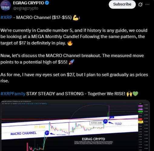 xrp瑞波币最新新闻,xrp瑞波币实时行情