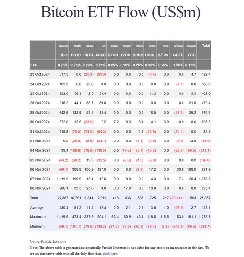 比特币每日技术分析,比特币实时分析及交易策略