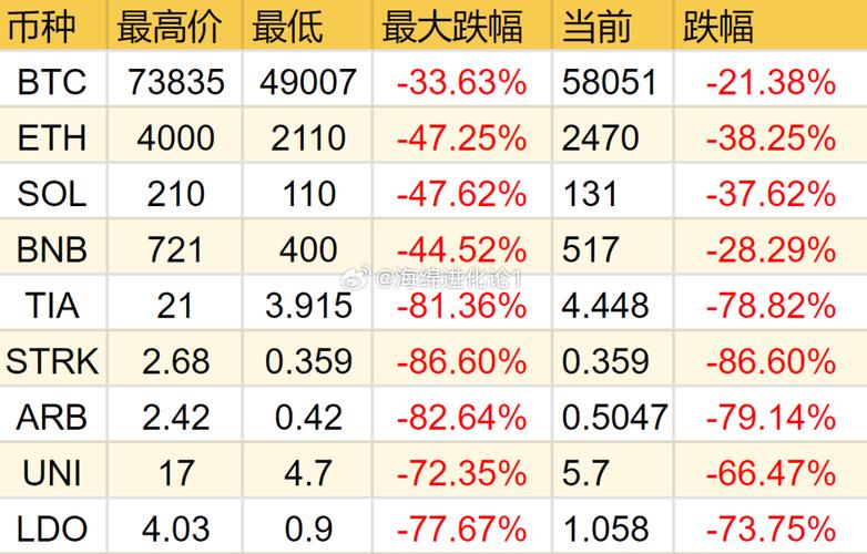 以太坊目前最新消息今日,以太坊目前最新消息今日行情