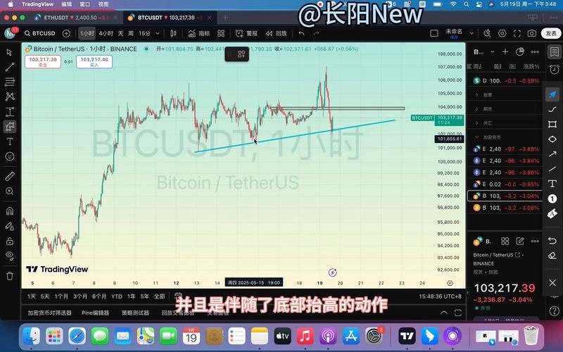 以太坊实时行情,以太坊实时行情走势分析最新