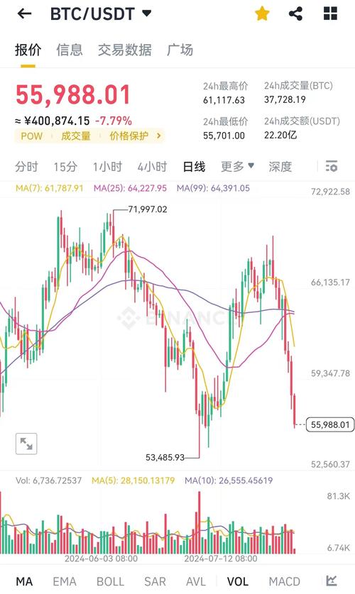 比特币美元实时行情新浪,比特币美元实时行情新浪网