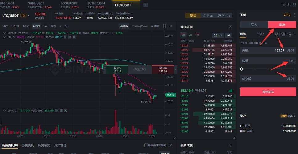 莱特货币怎么获取,莱特币怎么兑换人民币