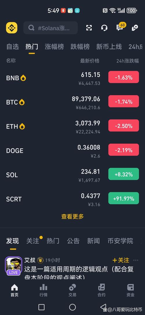 BTCUSD实时行情,BTCUSD实时行情在哪里看