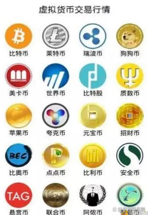 2025必定暴涨的山寨币,2025必定暴涨的山寨币莱特币