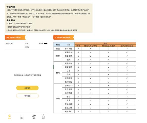 关于虚拟货币正规交易平台的信息