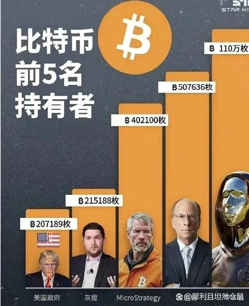 马云买了2600个比特币,马云买了2600个比特币是真的吗