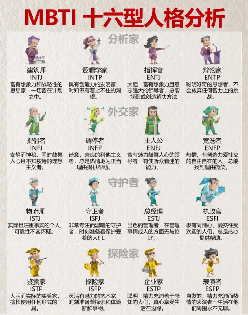 什么是ai人和e人的区别,什么是ai人和e人的区别和联系