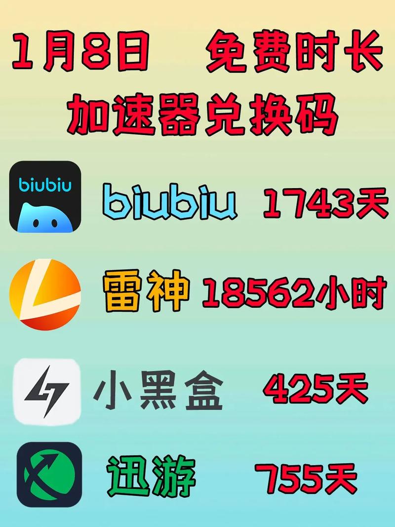 海外加速器免费版下载,海外加速器下载app免费