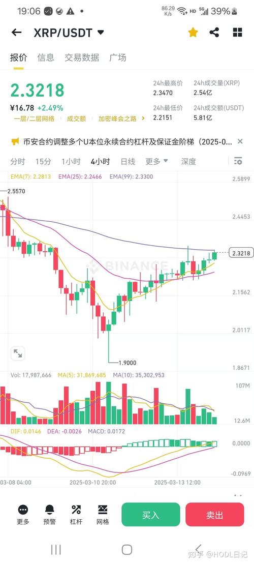瑞波币2025年官司进展,瑞波币未来价值预测