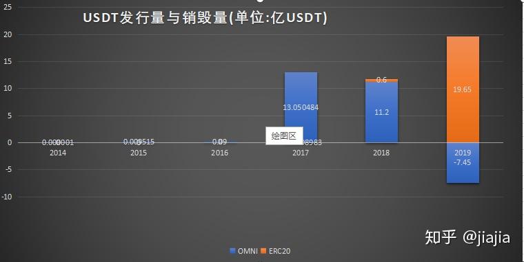 tokenview官网-tokeninsight官网