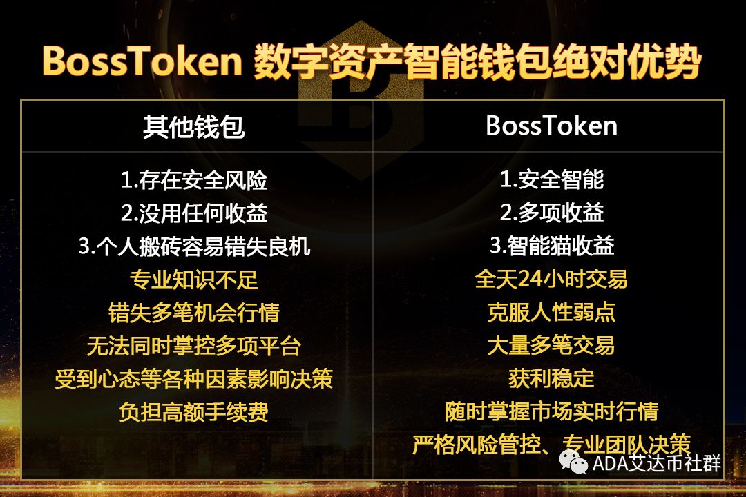 token钱包说的靠谱吗-token钱包下载地址