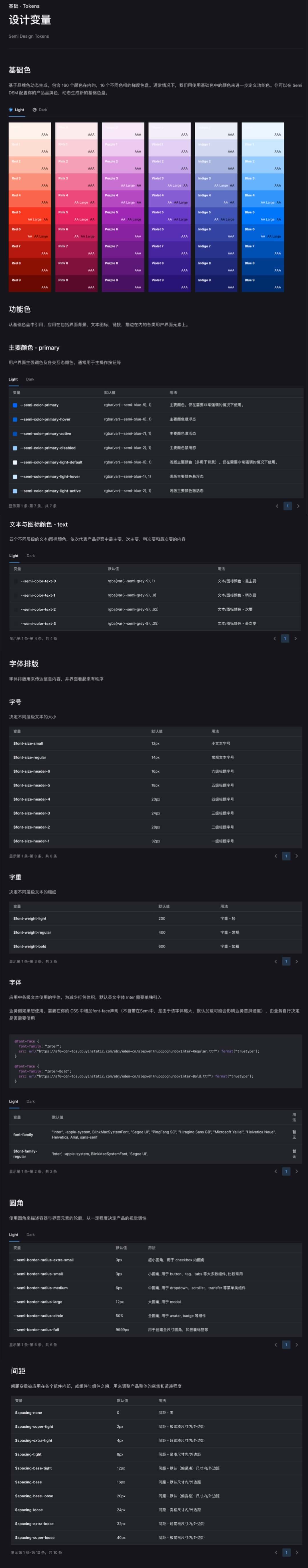 关于获取token是什么意思的信息