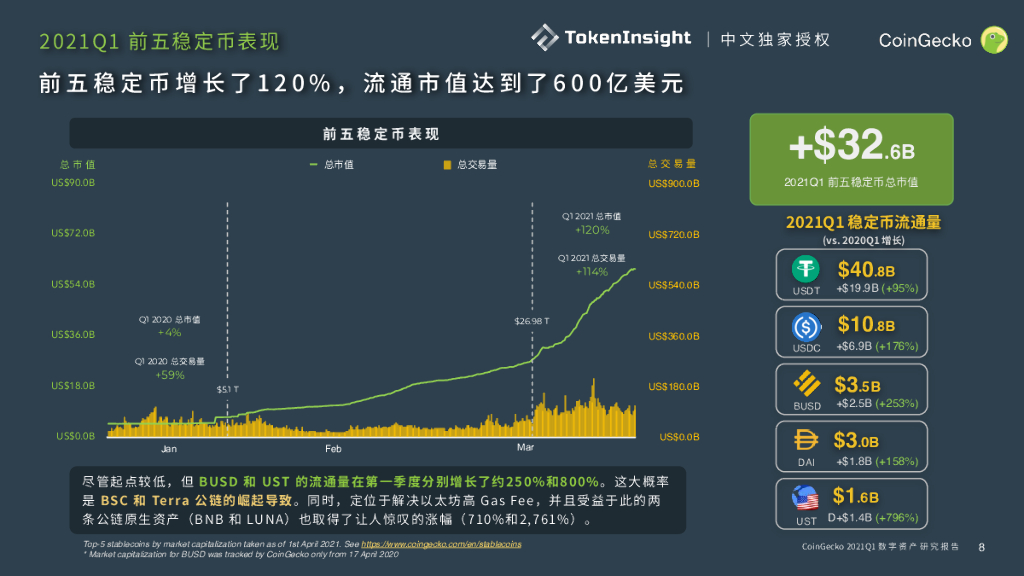 tokeninsight下载-tokeninsight百度百科