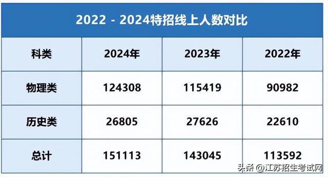 推特梯子哪个好用2024-推特是啥意思