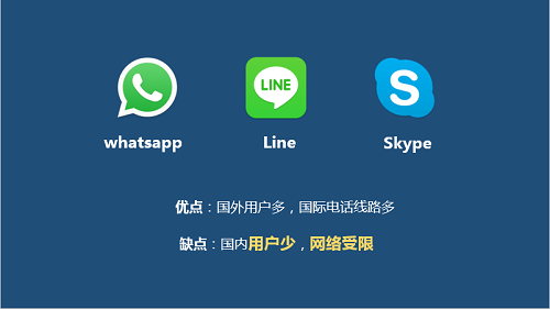 skype在中国能用吗-skype在中国能用吗windows