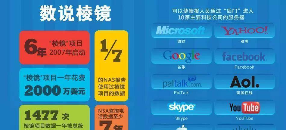 skype登录不进去-skype登不进去怎么办