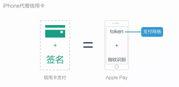 token钱包地址在哪里-tokenpocket钱包地址