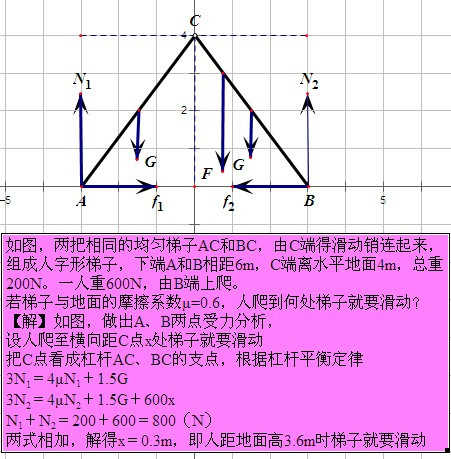 焊梯子找角度用a还是b-焊梯子尺寸