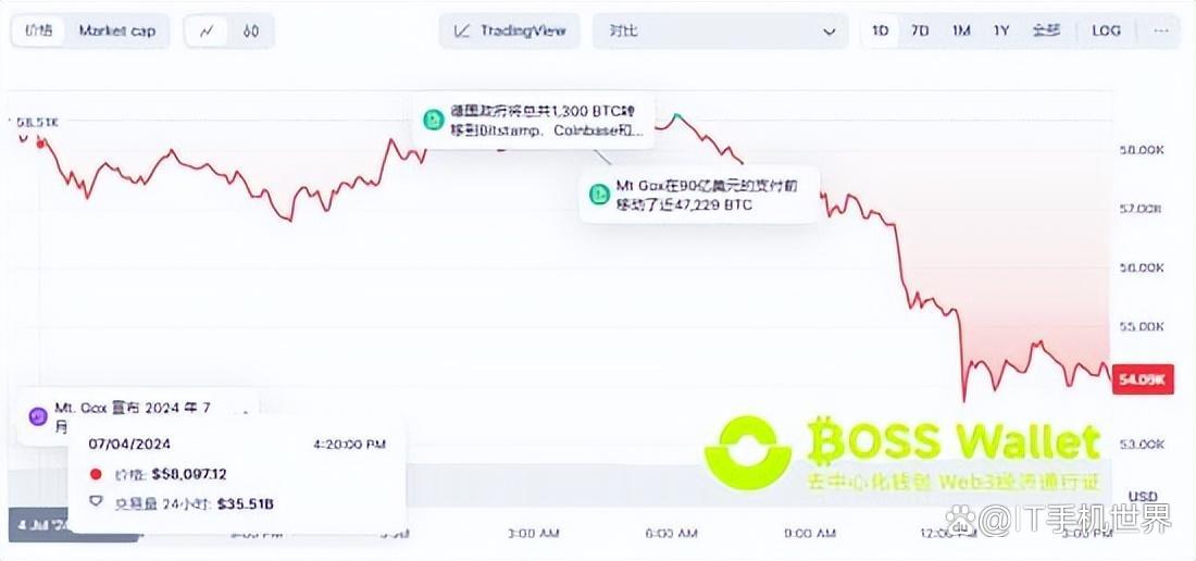 trx钱包下载-trc20钱包下载