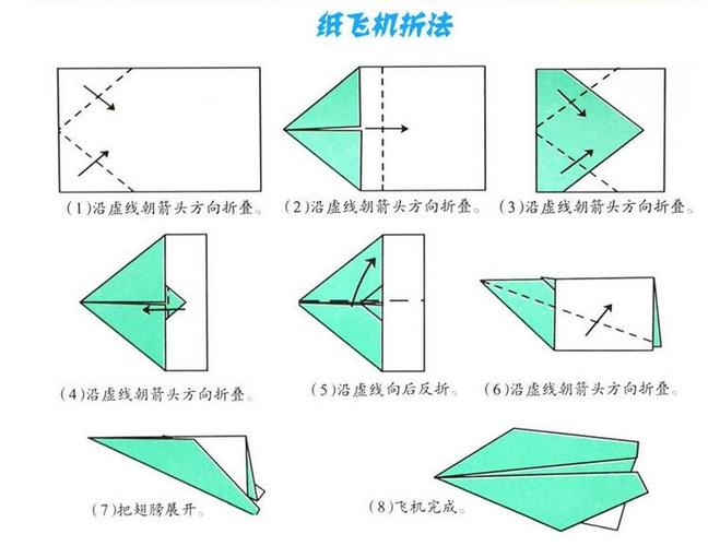 纸飞机怎么中文版-纸飞机怎么成中文