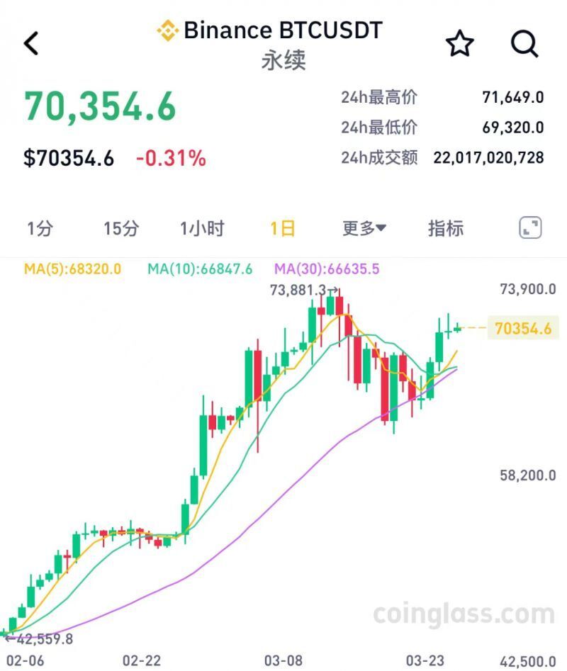 上交易所的币是真币吗-上交易所的币是真币吗还是假钱