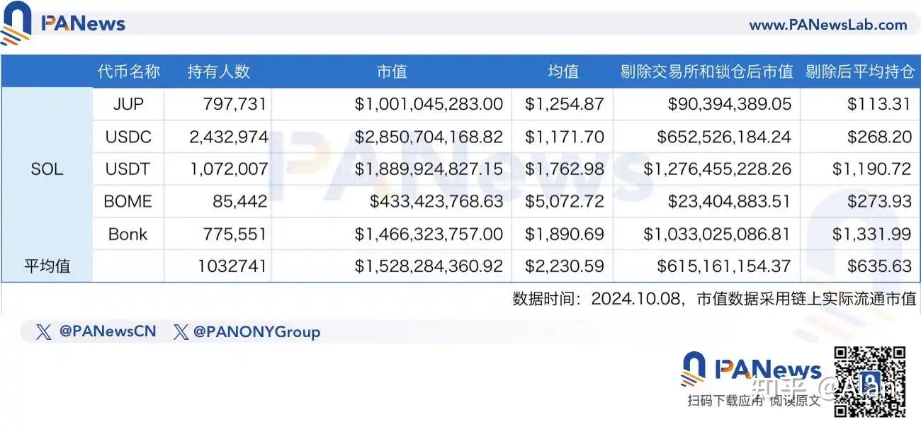 以太坊交易平台下载-以太坊的交易平台