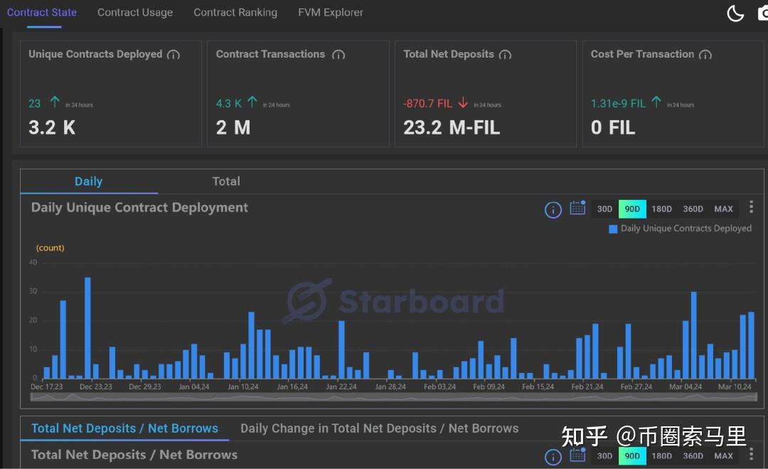 以太坊公链官网-以太坊官网公告