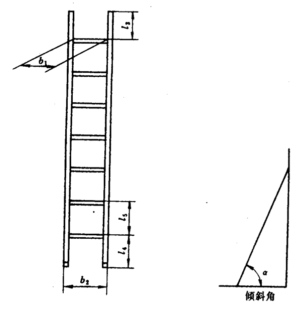梯子斜角度多少正常-梯子斜角度多少正常啊