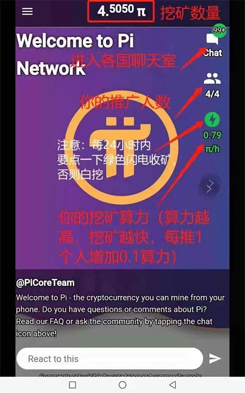 中国央行对pi币最新政策-pi全球统一价