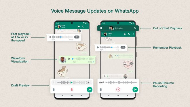 关于whatsapp怎么多选照片发朋友圈的信息