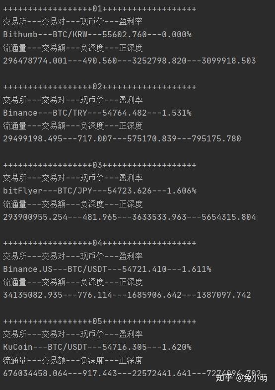 从交易所提币到另一个交易所要多久-从交易所提币到另一个交易所要多久才能提现