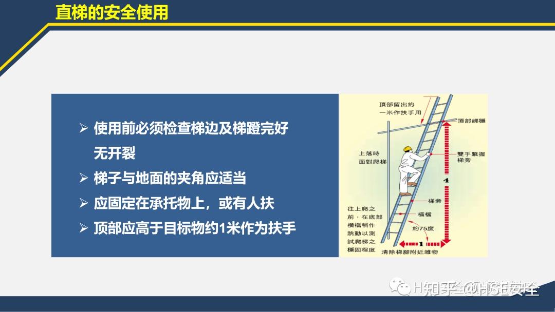 梯子与地面的夹角应为多少度?-梯子与地面的夹角不能大于多少度