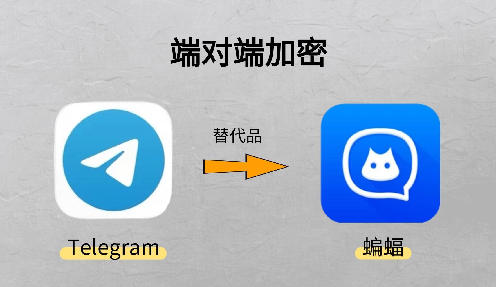 下载telegeram违法吗-看telegram会被网警抓吗