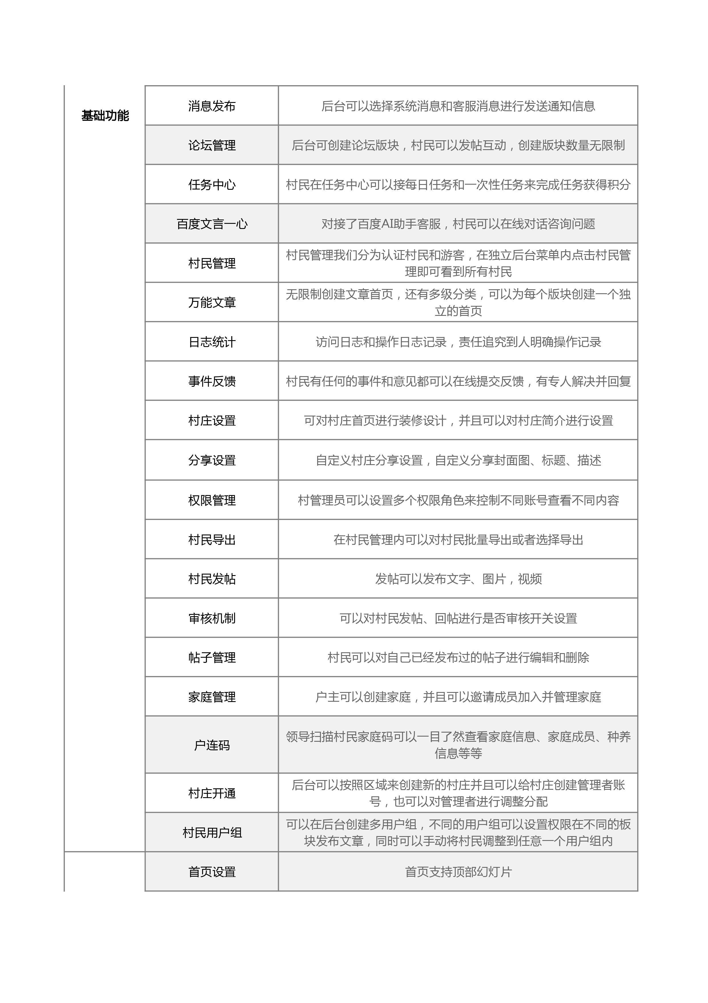 token2.0钱包下载手机版-tokenim20官网下载钱包