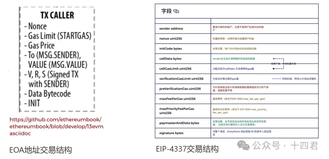 以太坊地址查询-以太坊查询地址etherscanio