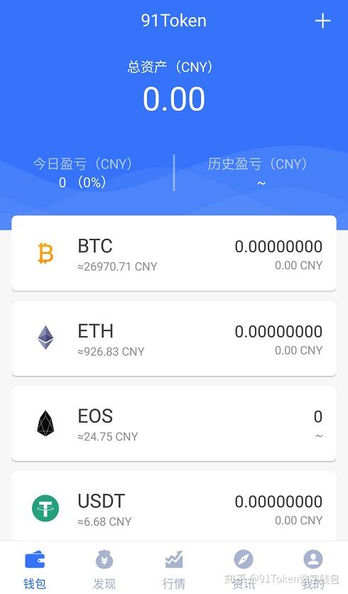 token钱包交易-token money