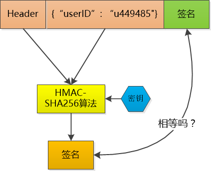 token官网最新消息-token官网下载