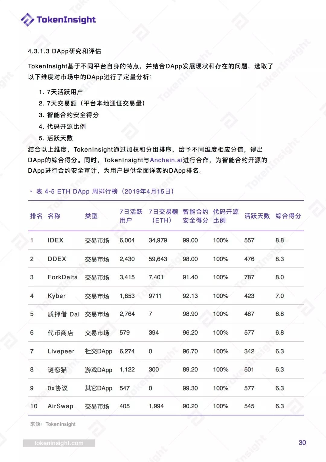 token钱包怎么转到交易所-在tokenpocket钱包转币