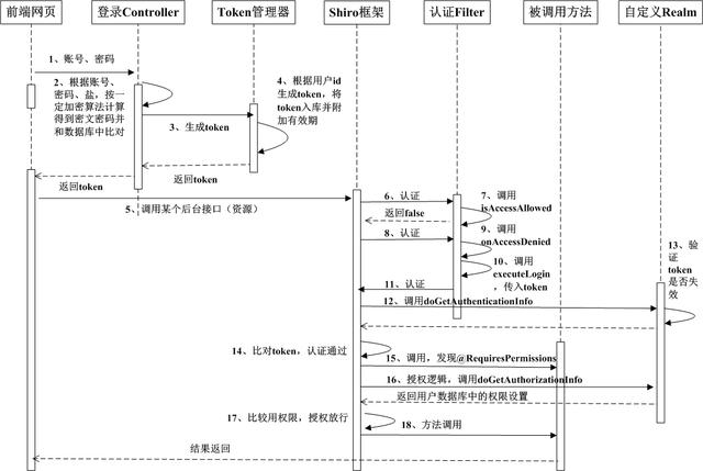 token.token官网下载v2.9.7版本-token官方下载